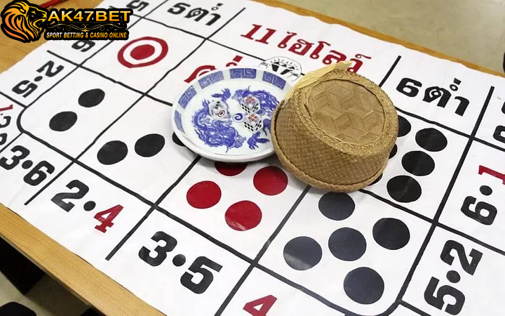 ขั้นตอนการแทงไฮโลออนไลน์ บนเว็บ FIFA55