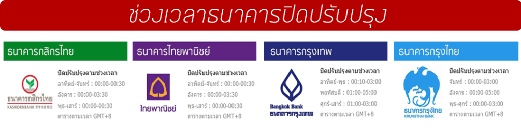 ช่วงเวลาการปิดปรับปรุงของธนาคารชั้นในในประเทศไทย